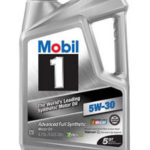 Midnight Petroleum lubricants
